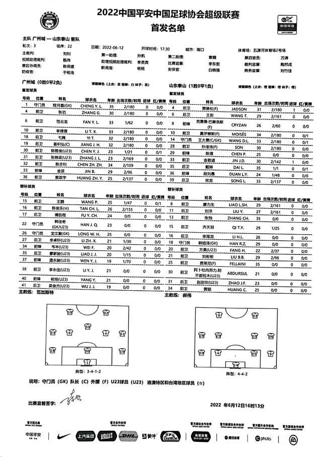 九游官网下载-广州城vs泰山：克雷桑莫伊塞斯出战 广州城全华班